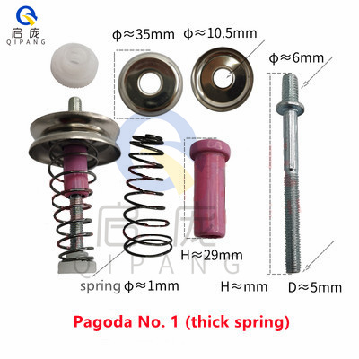 KiWarm 2PCS Sewing Machine Acc - Sewing Thread Production review and price