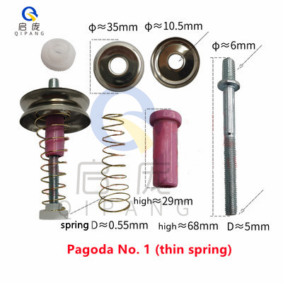 KiWarm 2PCS Sewing Machine Acc - Sewing Thread Production review and price