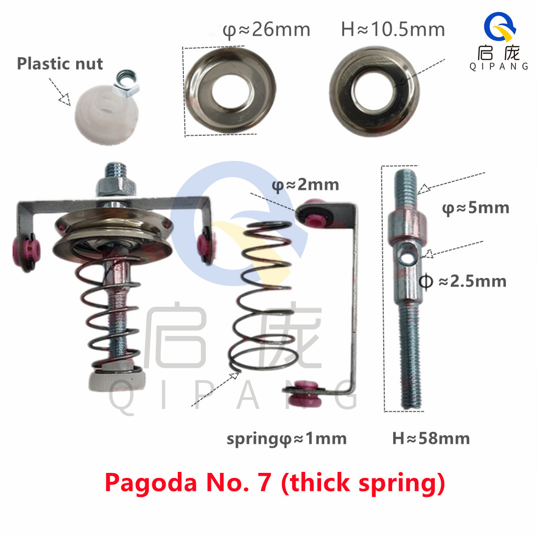 KiWarm 2PCS Sewing Machine Acc - Sewing Thread Production review and price